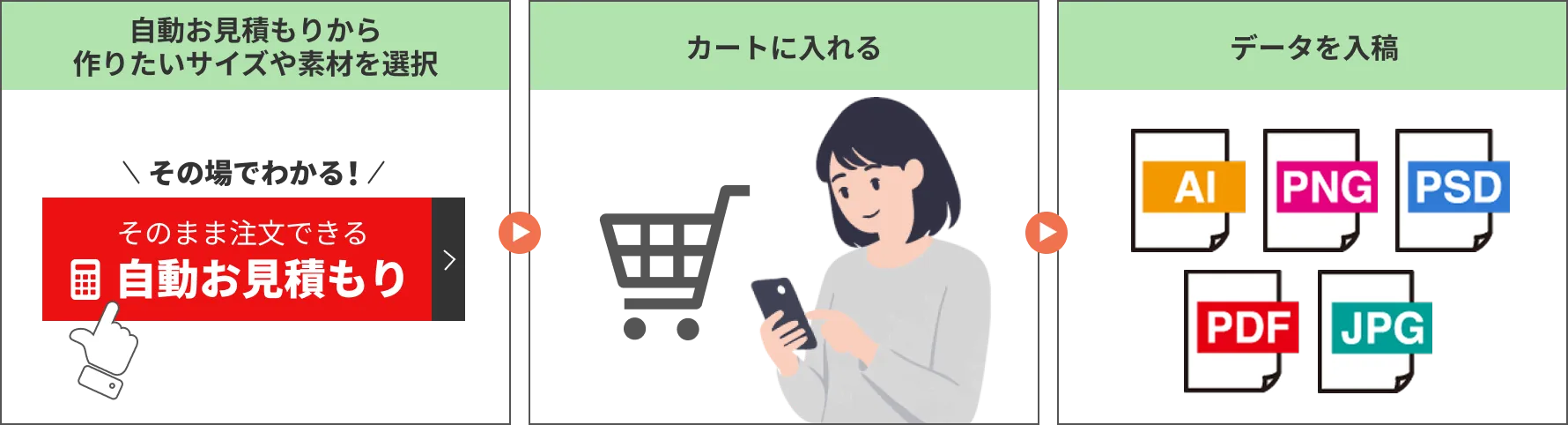 �ǡ������Ƥξ��