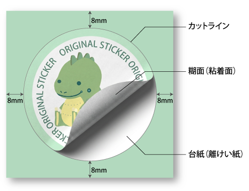 ハーフカットをするとステッカー素材のみにカットが入ります